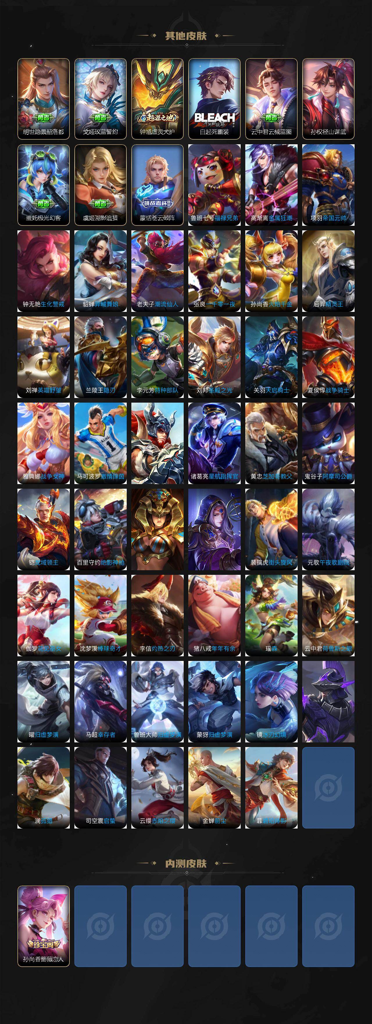 WZCMW446233王者荣耀账号详情图4