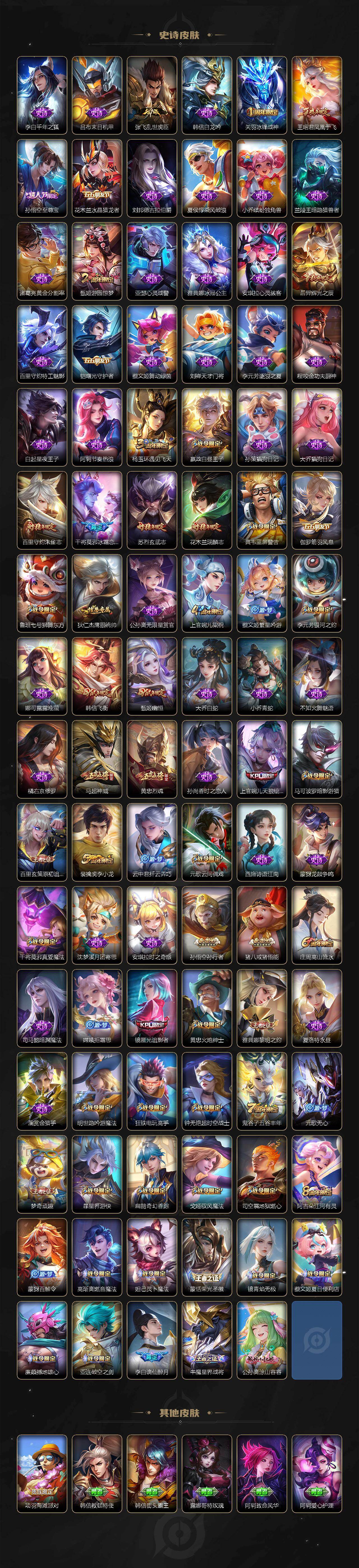 WZCMW496190王者荣耀账号详情图5