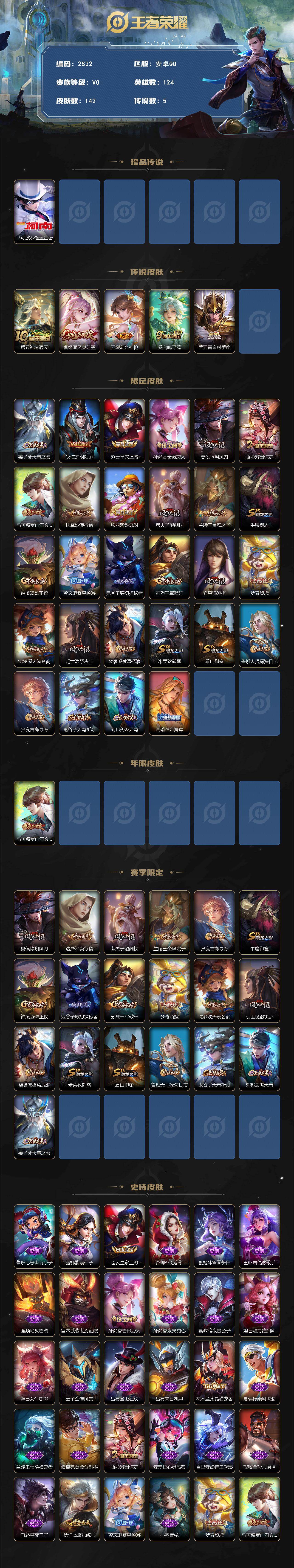 WZCMW446237王者荣耀账号详情图2