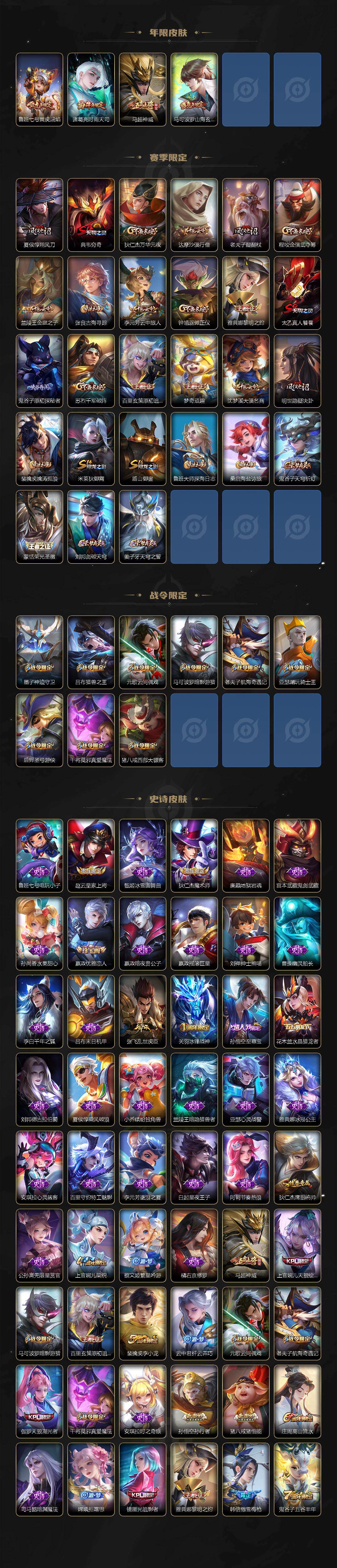 WZ03448071王者荣耀账号详情图3