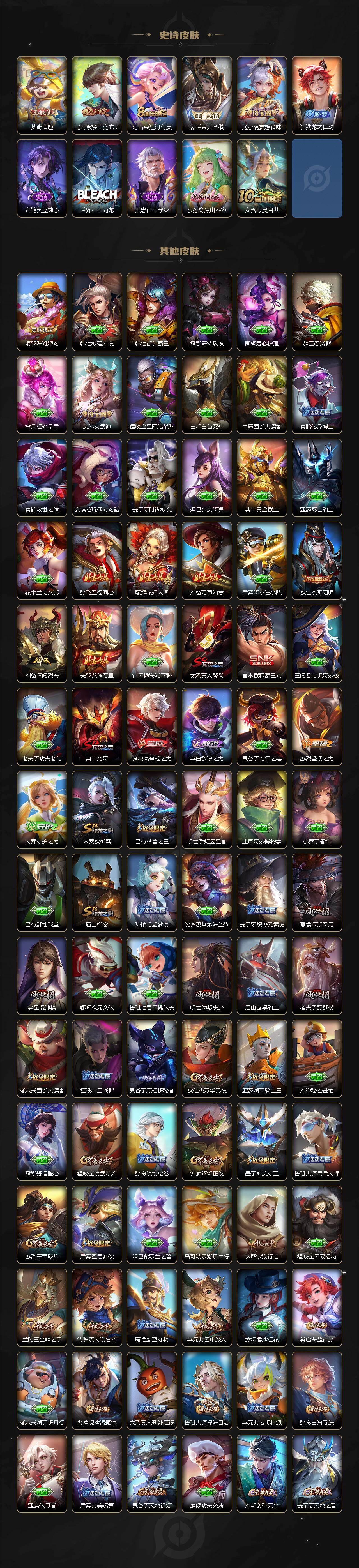 WZ03448071王者荣耀账号详情图4