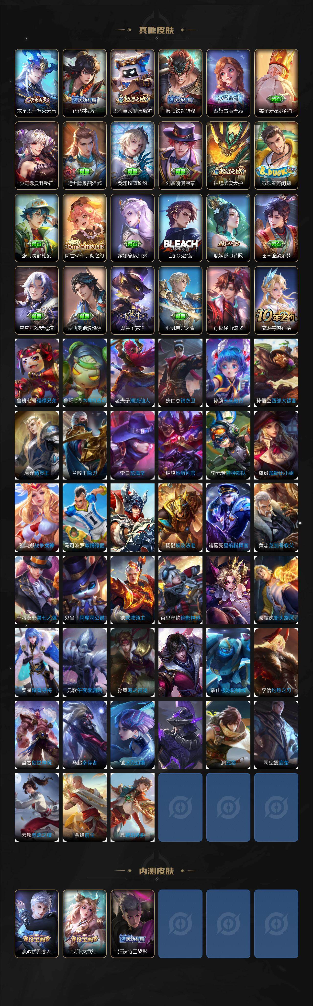 WZ03448071王者荣耀账号详情图5