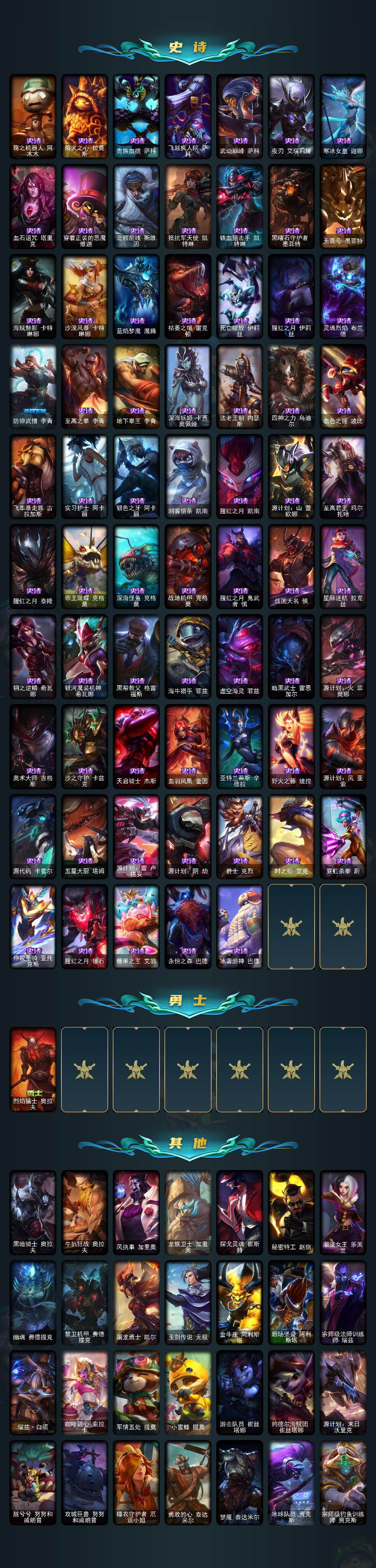 LOLQM44482英雄联盟账号详情图4 LOLQM44482英雄联盟账号详情图4