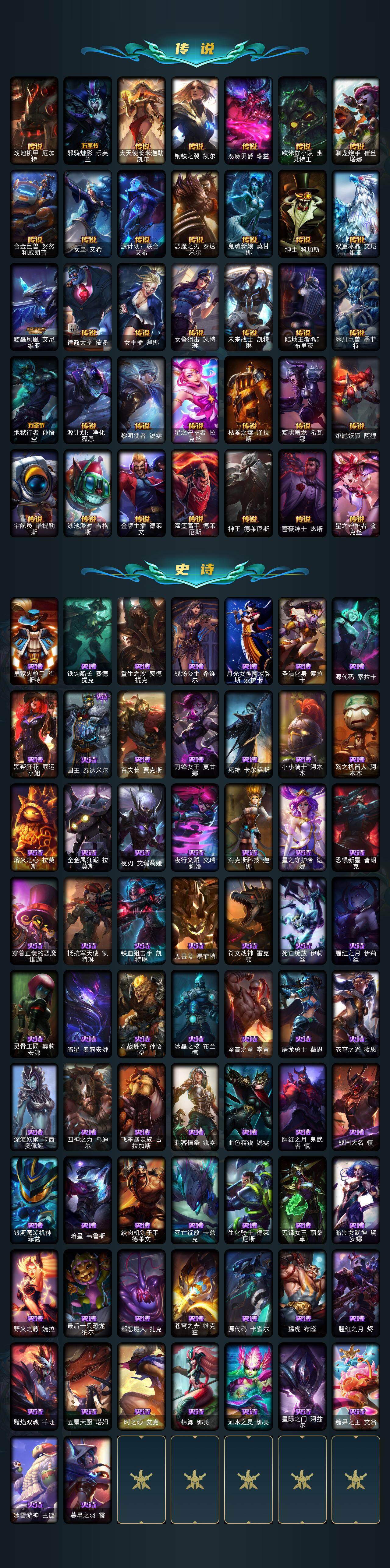 LOLLX48537英雄联盟账号详情图3 LOLLX48537英雄联盟账号详情图3