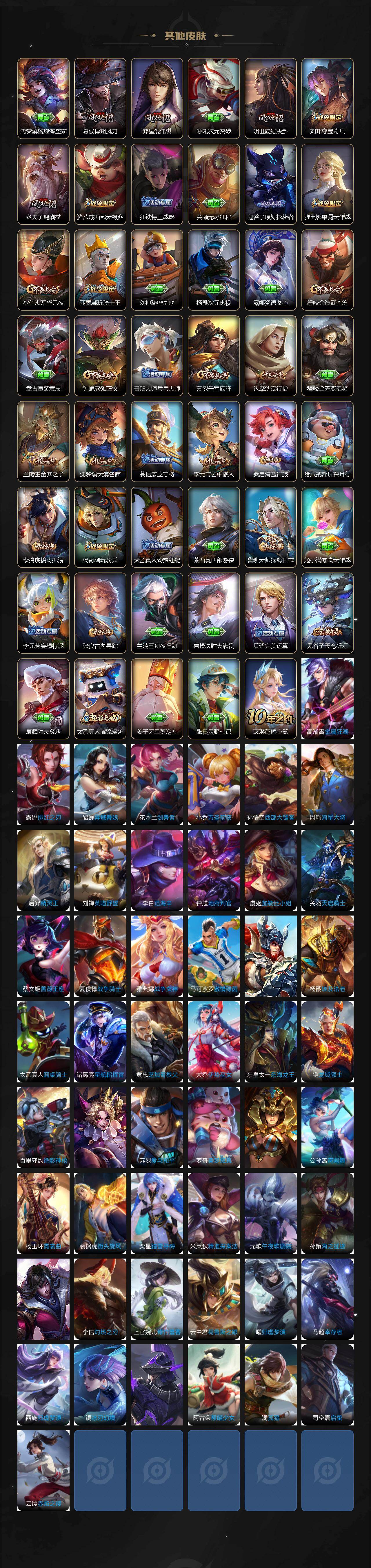 WZJZ493074王者荣耀账号详情图4