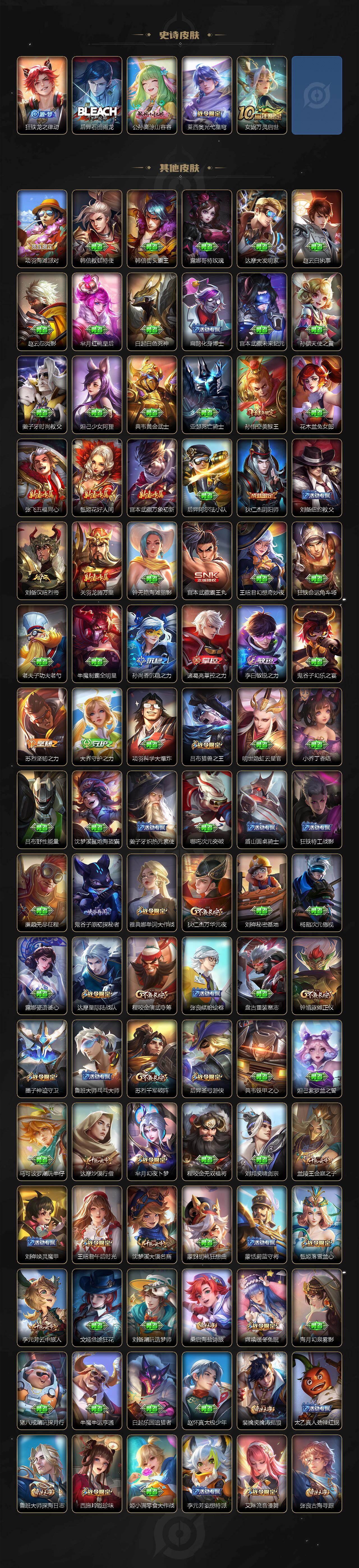 WZLX463085王者荣耀账号详情图4