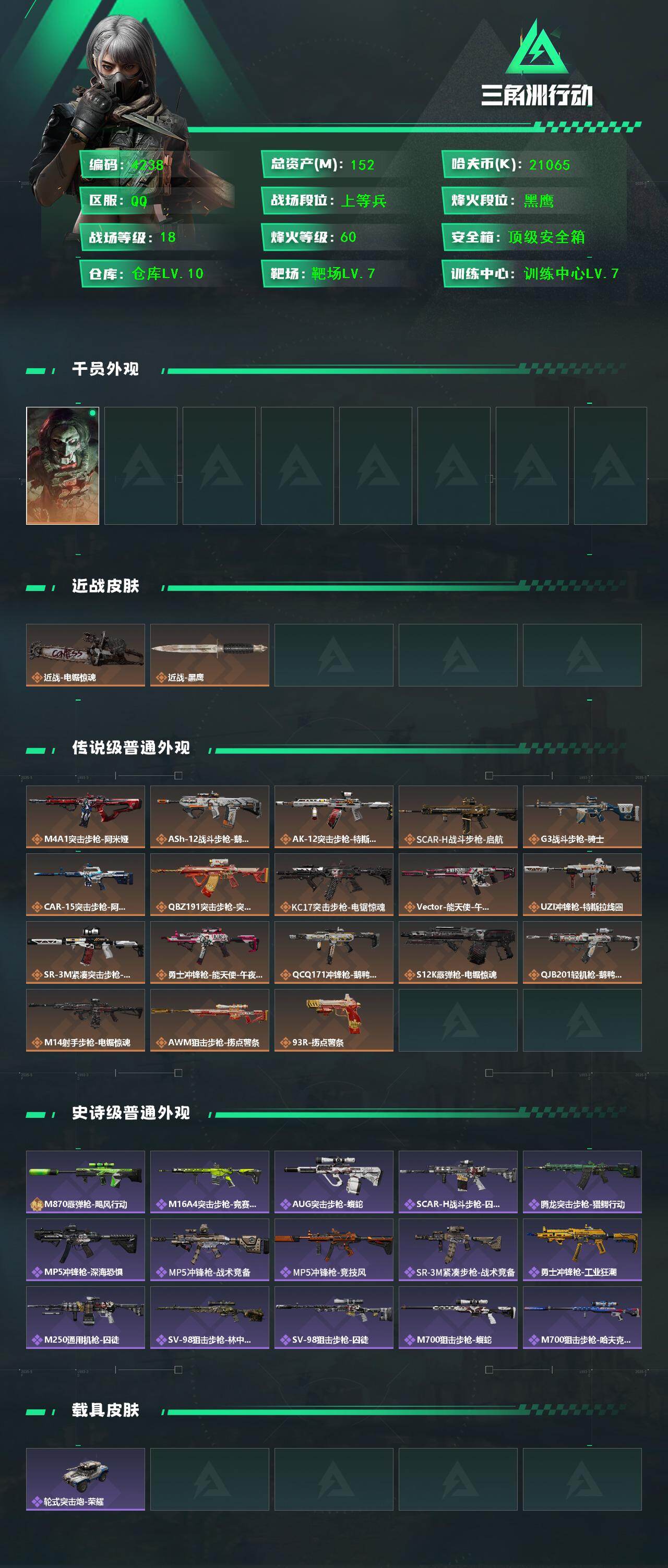 SJZCMW410780三角洲行动账号详情图2