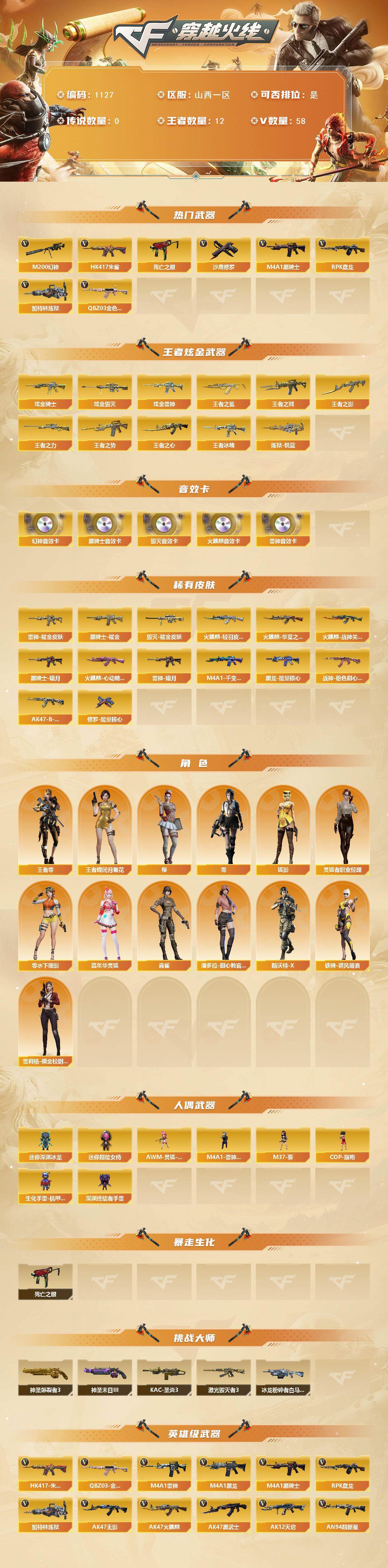 CFCMW421833穿越火线账号详情图2