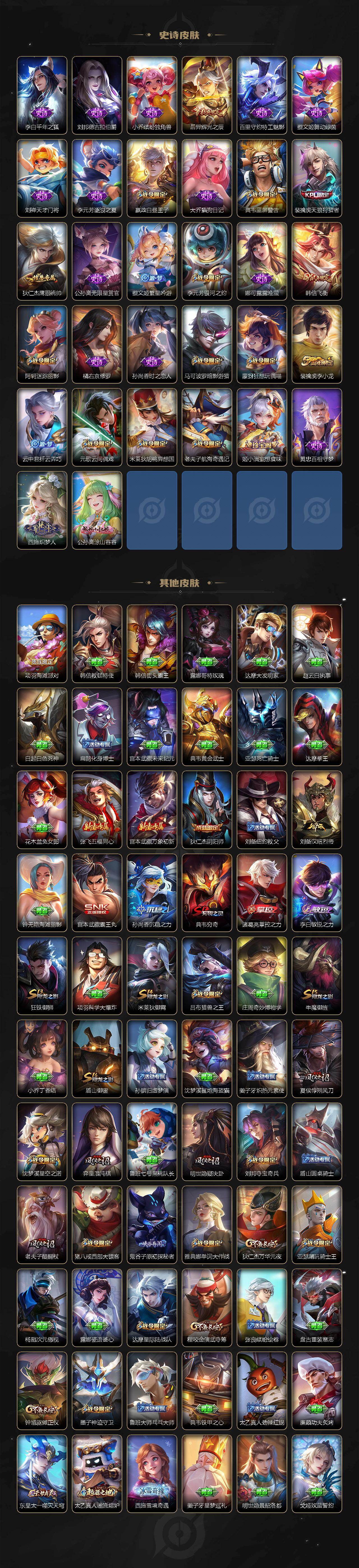 WZJZ463326王者荣耀账号详情图3