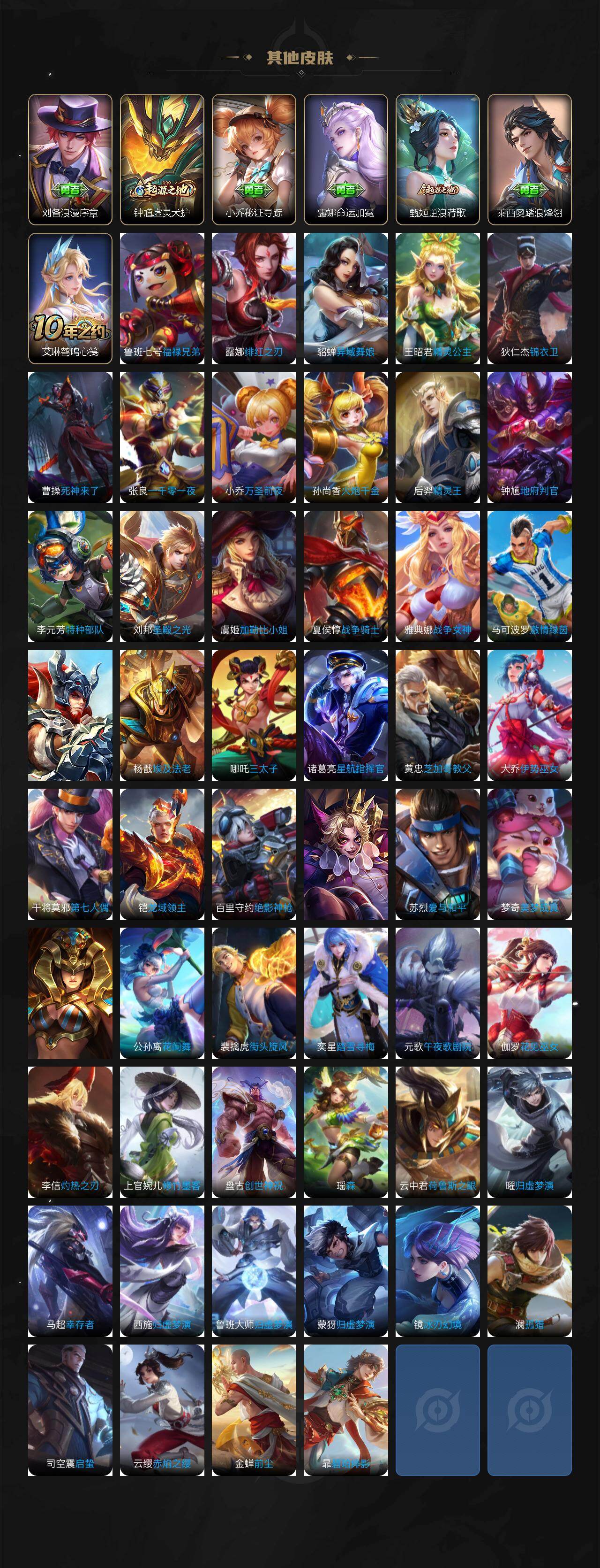 WZJZ463326王者荣耀账号详情图4