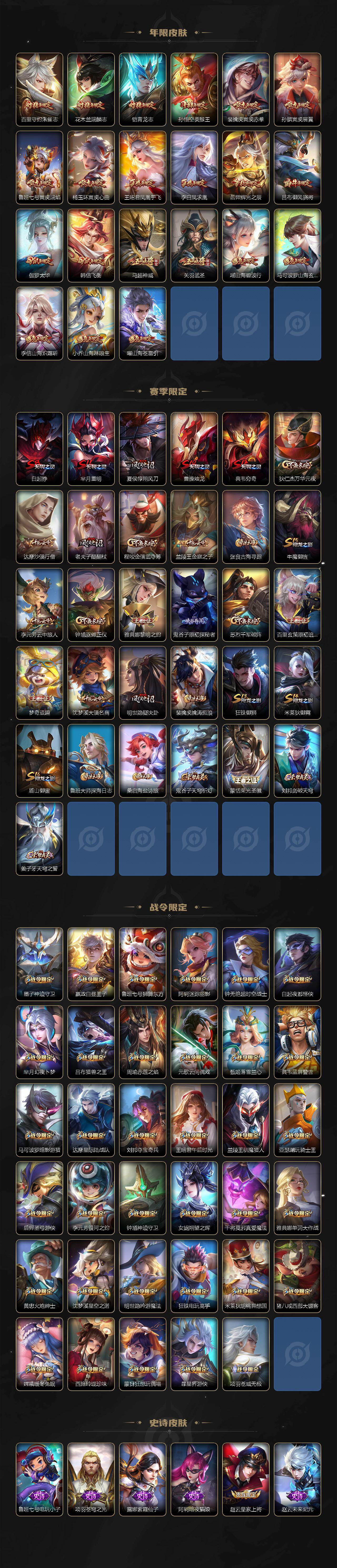 WZCMW464436王者荣耀账号详情图4