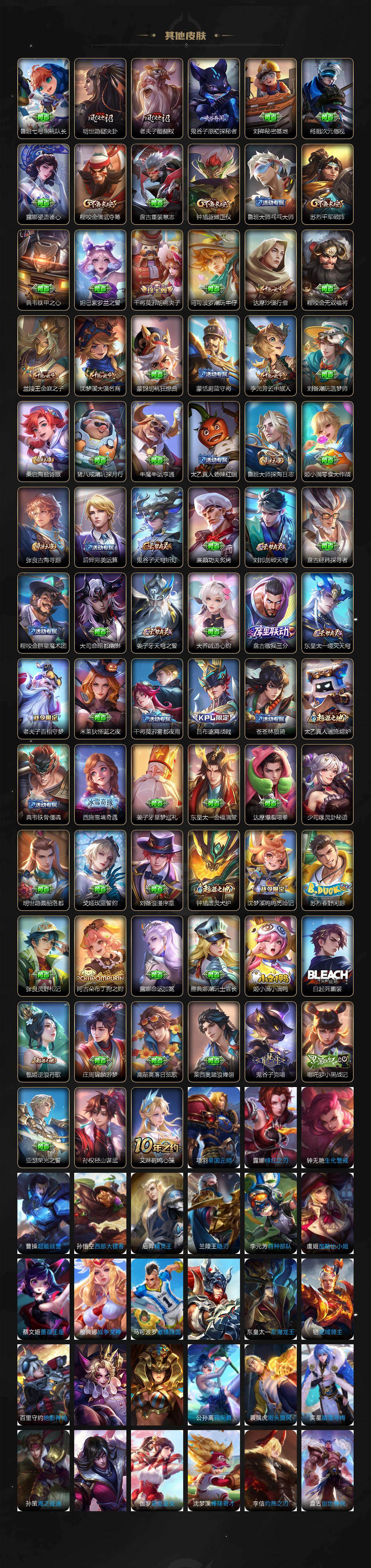 WZLX446413王者荣耀账号详情图4