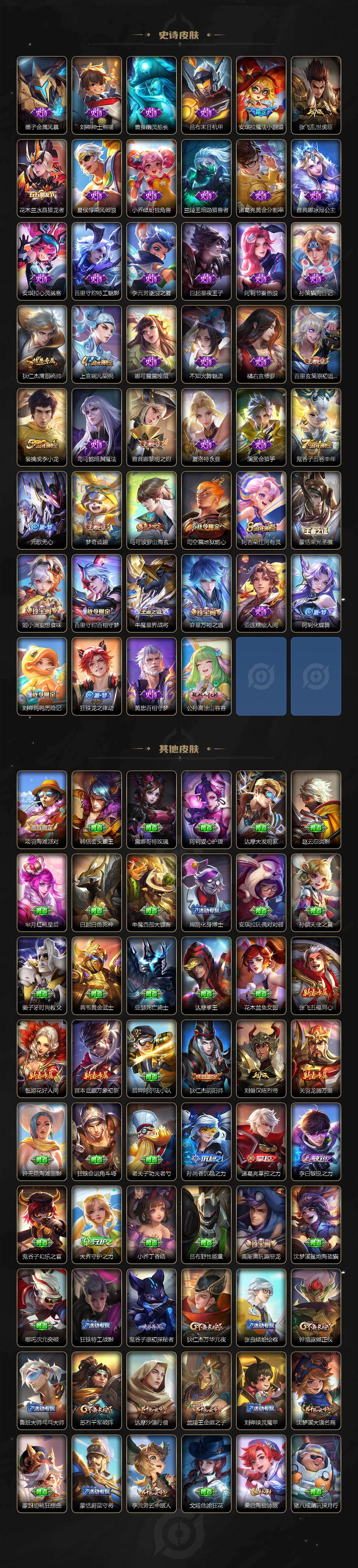 WZQM4136772王者荣耀账号详情图4