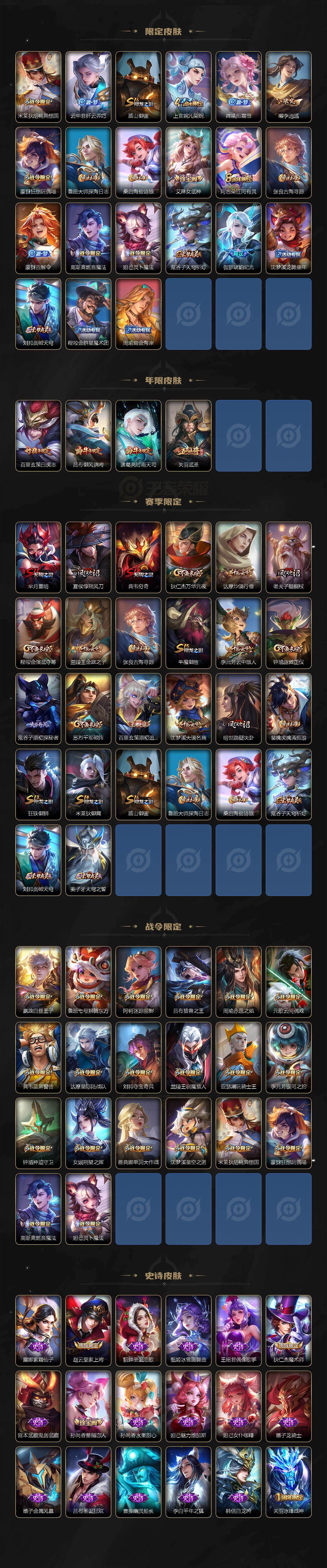 WZCMW464088王者荣耀账号详情图3