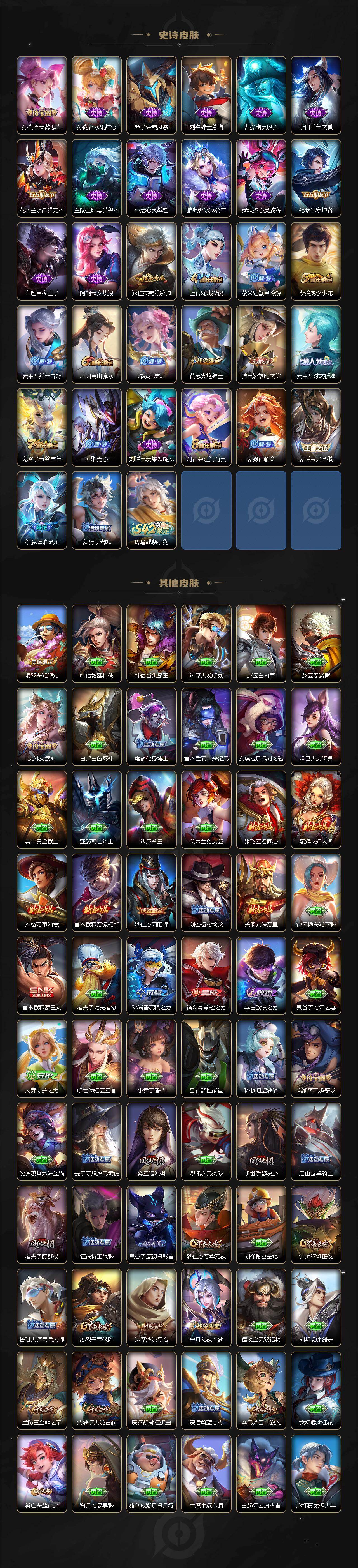 WZLX446400王者荣耀账号详情图3