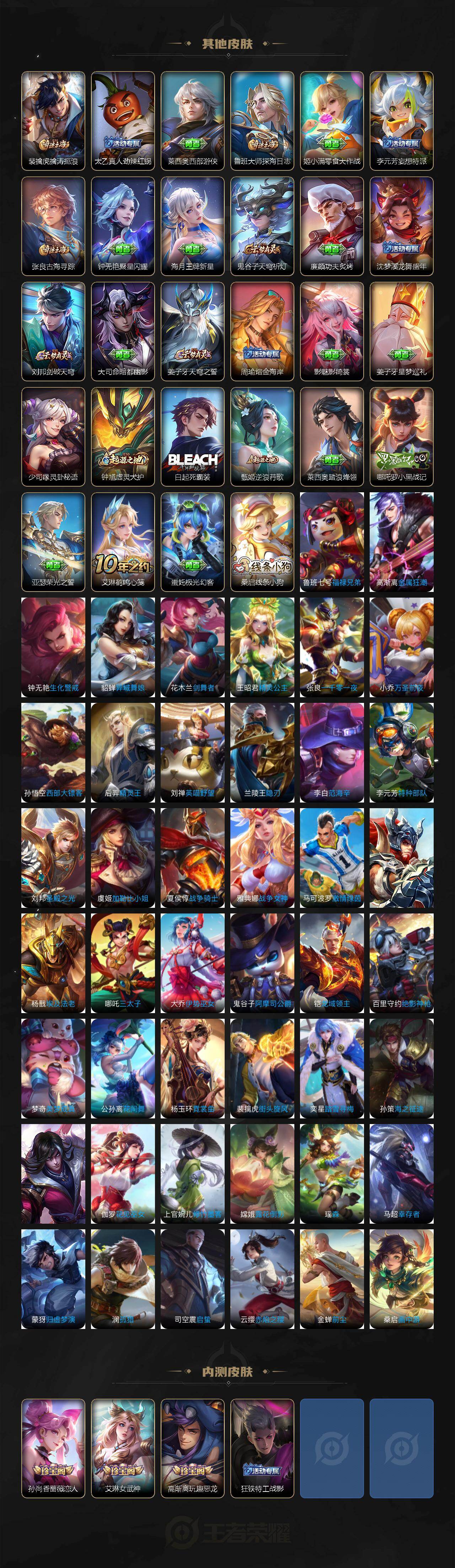 WZLX446400王者荣耀账号详情图4