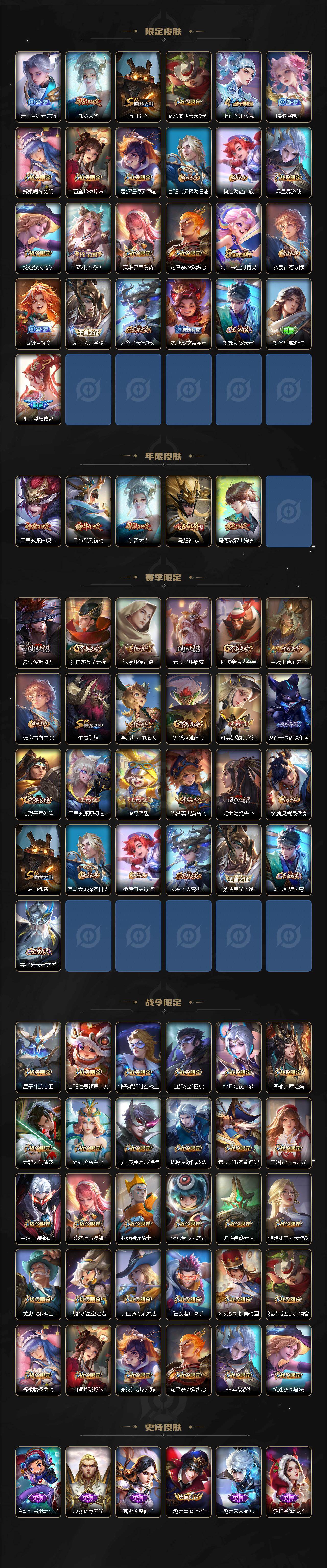 WZCMW464092王者荣耀账号详情图3