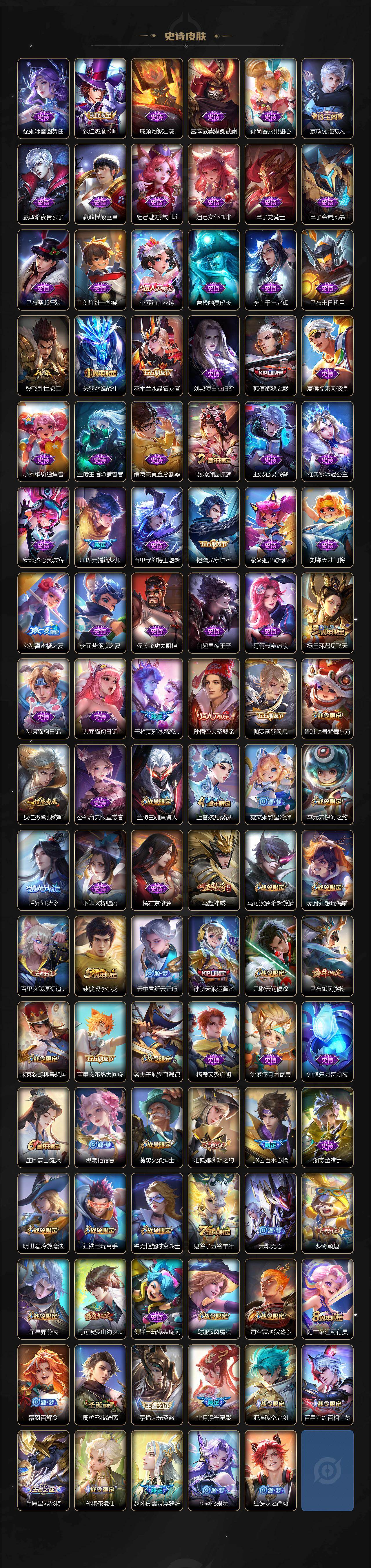 WZCMW464092王者荣耀账号详情图4