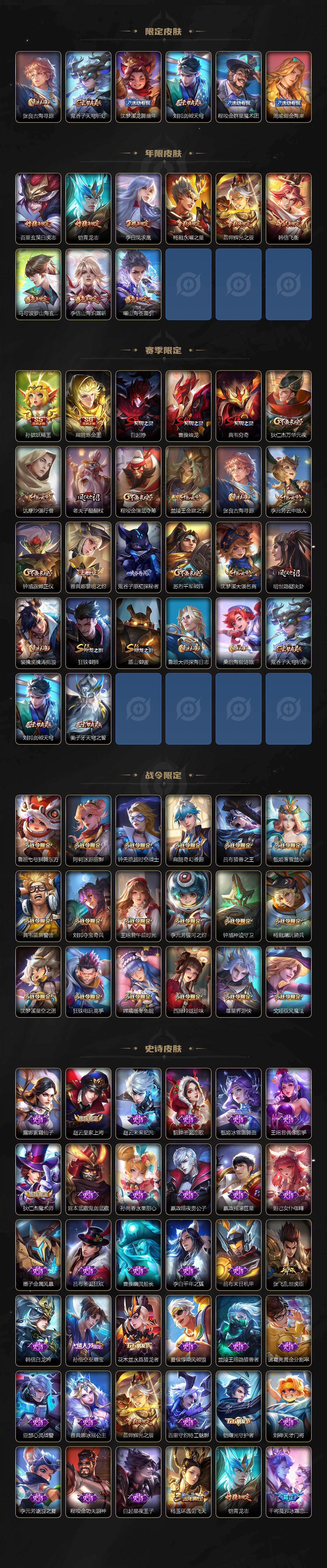 WZLX473048王者荣耀账号详情图3