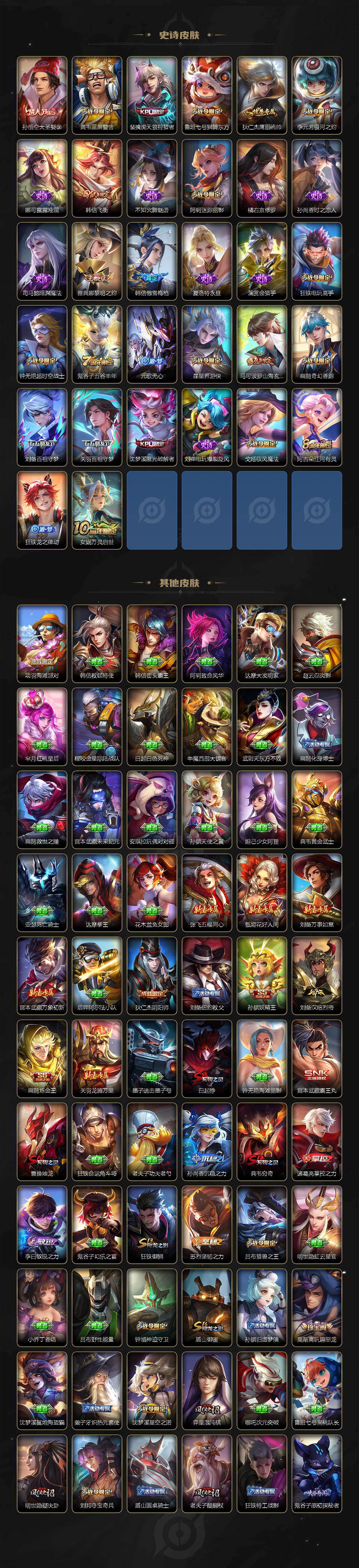 WZLX473048王者荣耀账号详情图4