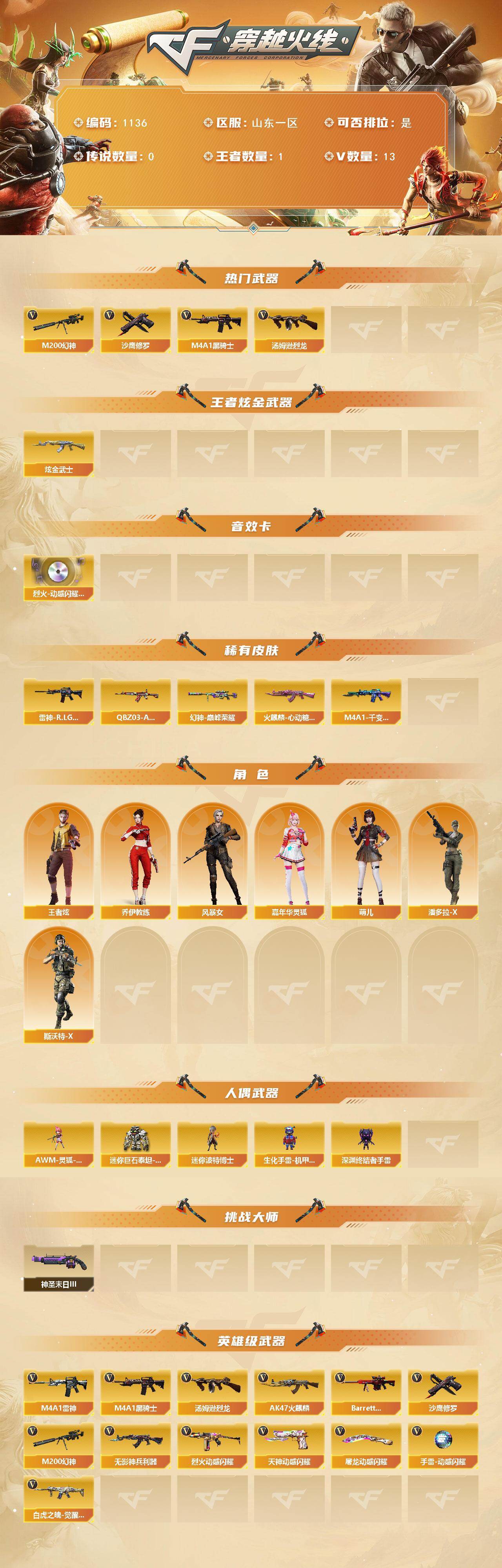 CFCMW422278穿越火线账号详情图2