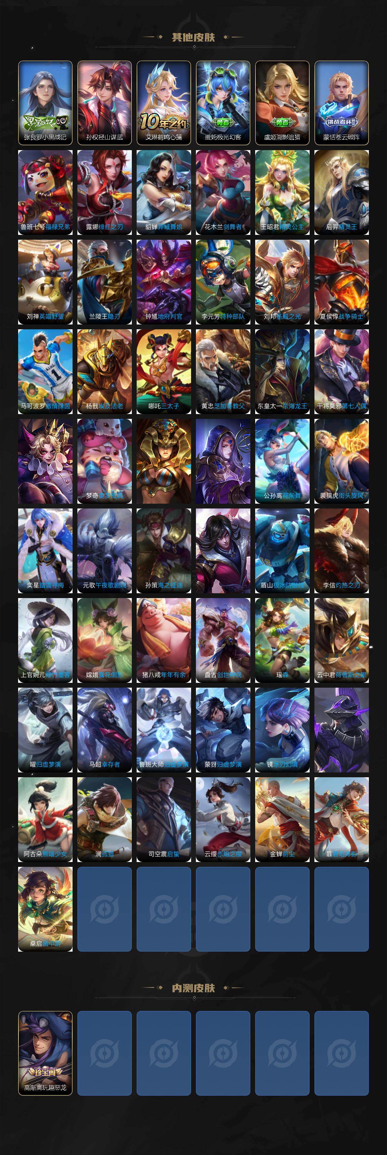 WZLX467549王者荣耀账号详情图5