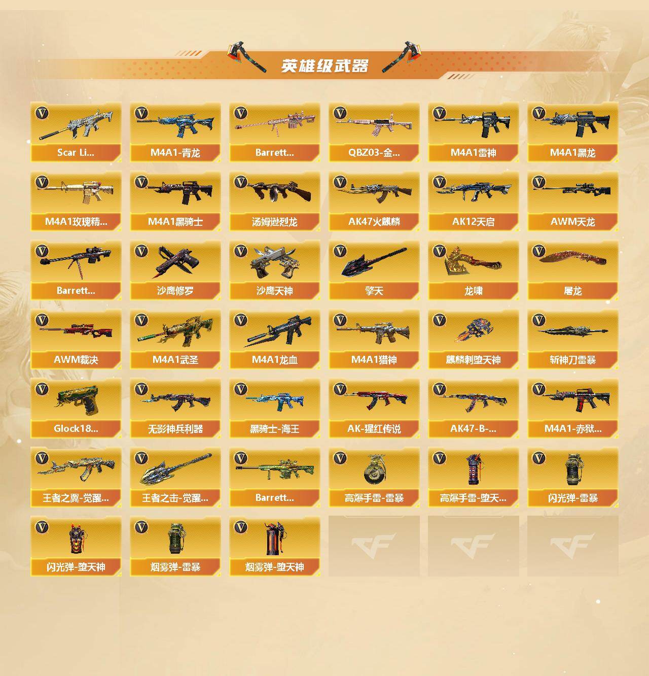 CFCMW421470穿越火线账号详情图3