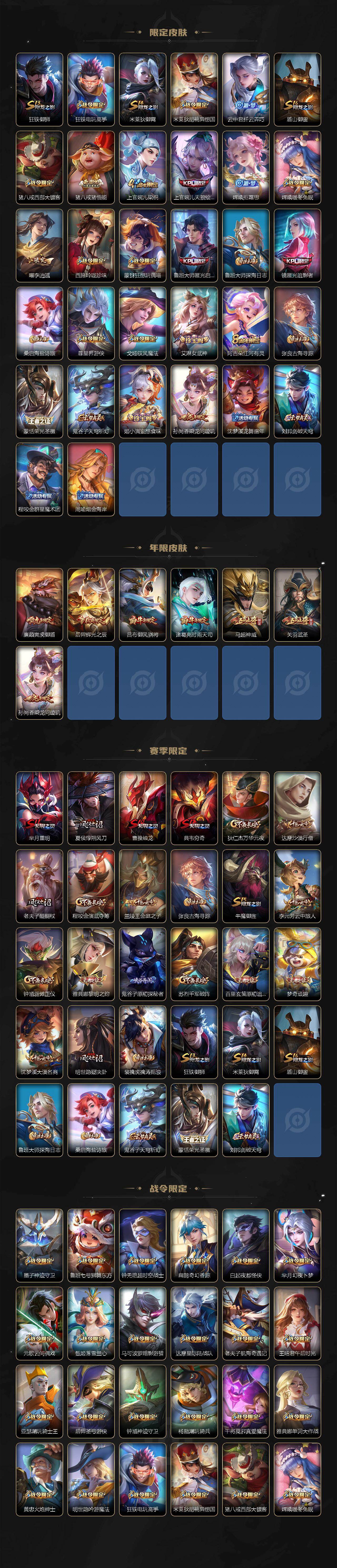 WZCMW464011王者荣耀账号详情图3