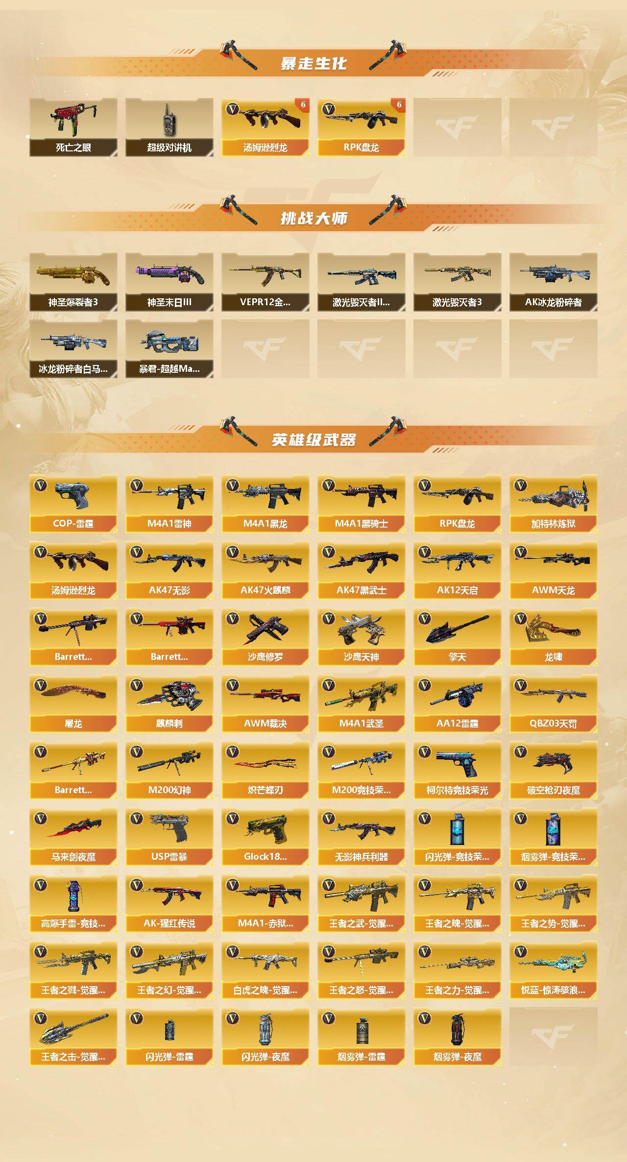 CFCMW422286穿越火线账号详情图3