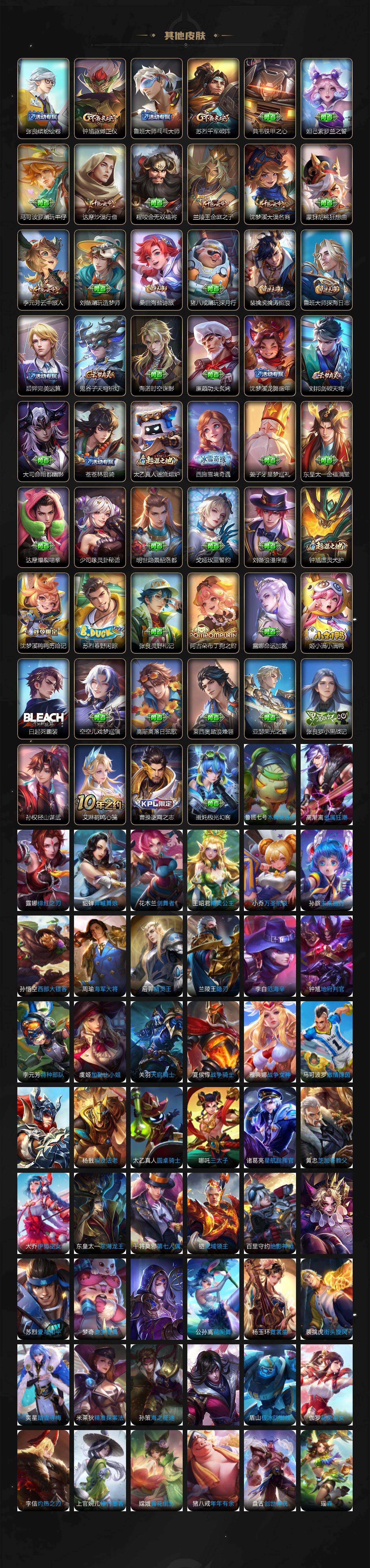 WZLX462922王者荣耀账号详情图4