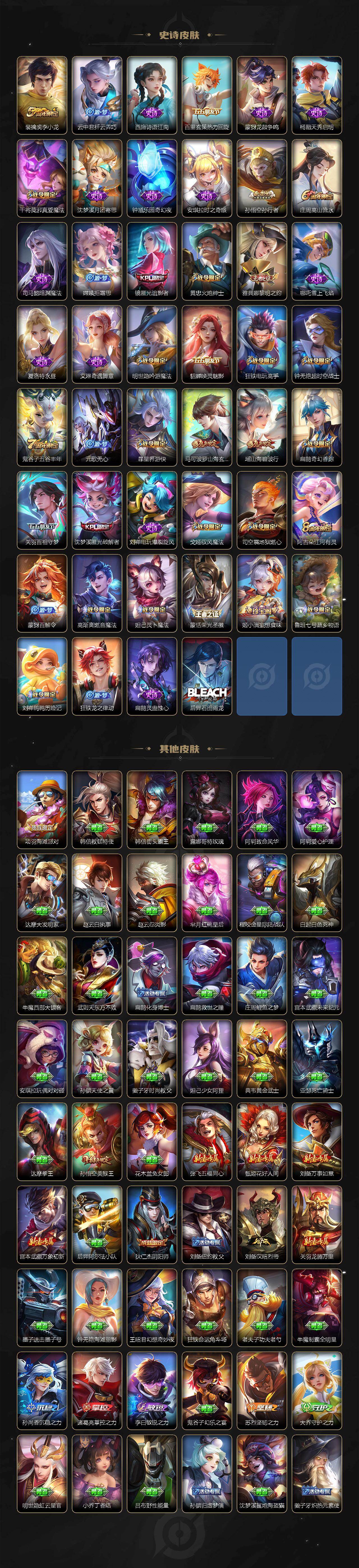 WZCMW464026王者荣耀账号详情图4