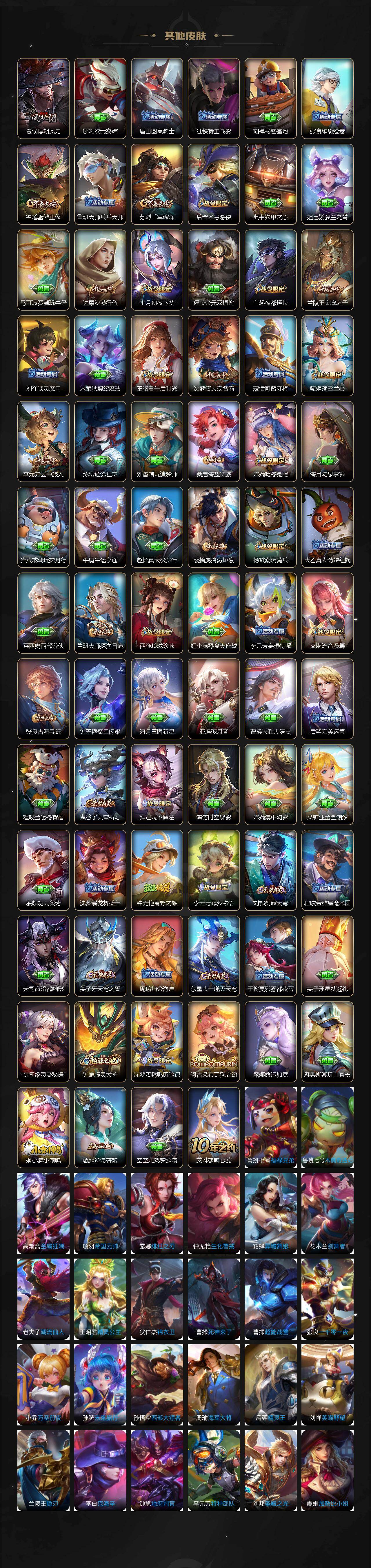 WZCMW464026王者荣耀账号详情图5