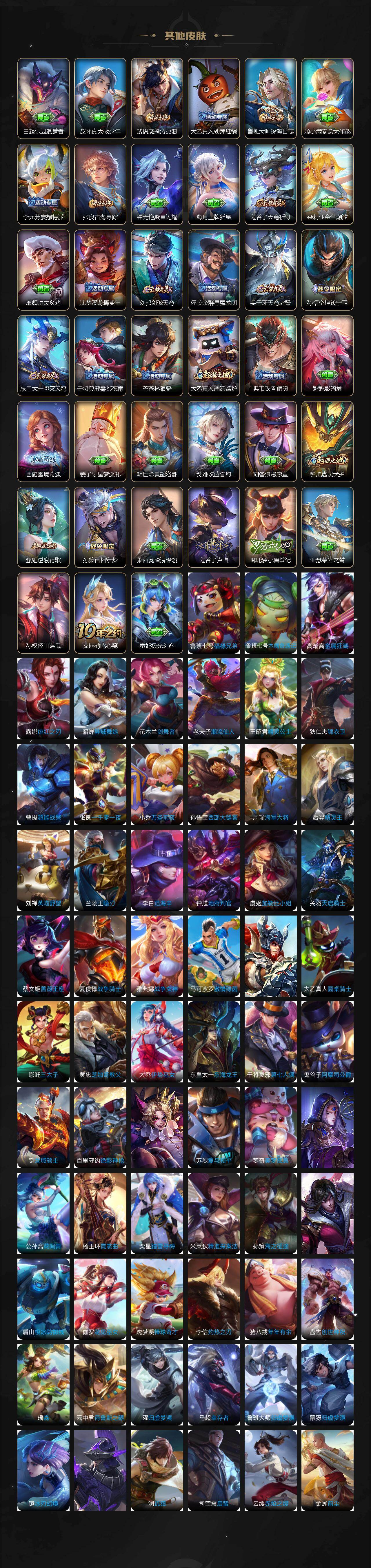 WZLX462820王者荣耀账号详情图4