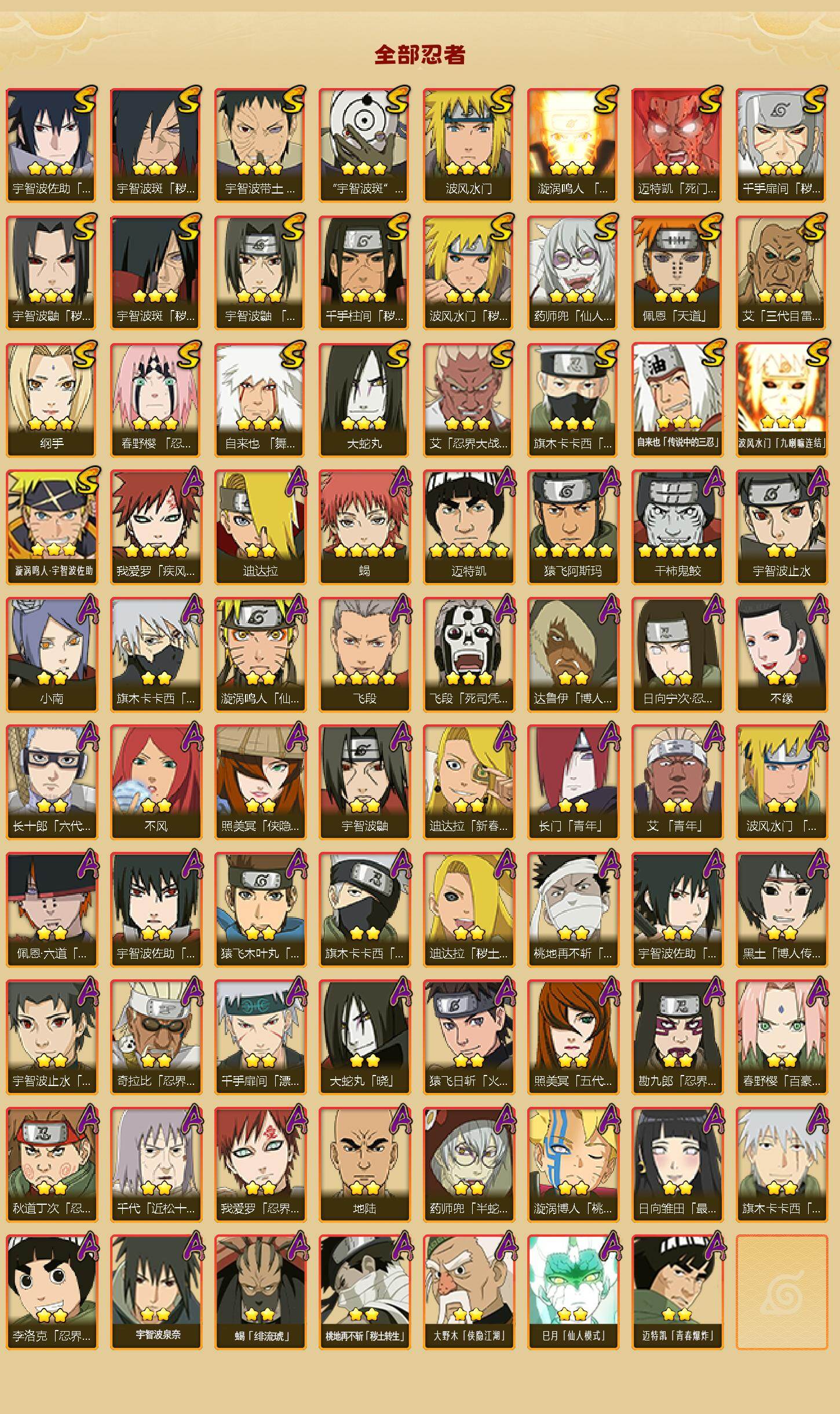 HYLFY45305火影忍者账号详情图2