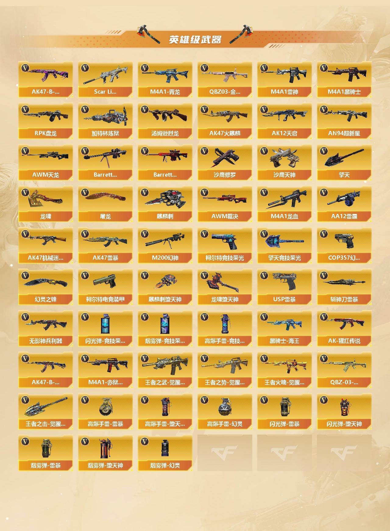 CFCMW422296穿越火线账号详情图3