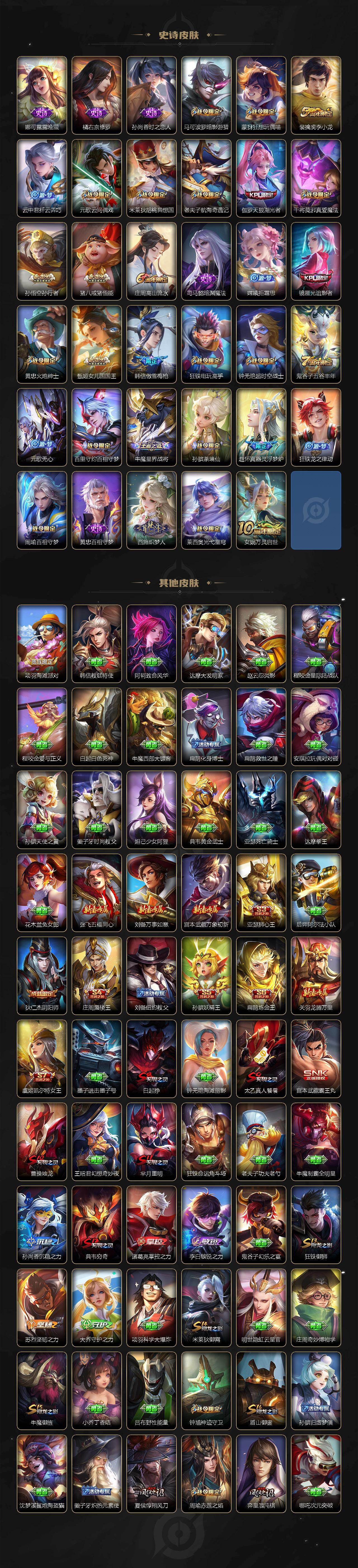 WZCMW463661王者荣耀账号详情图4