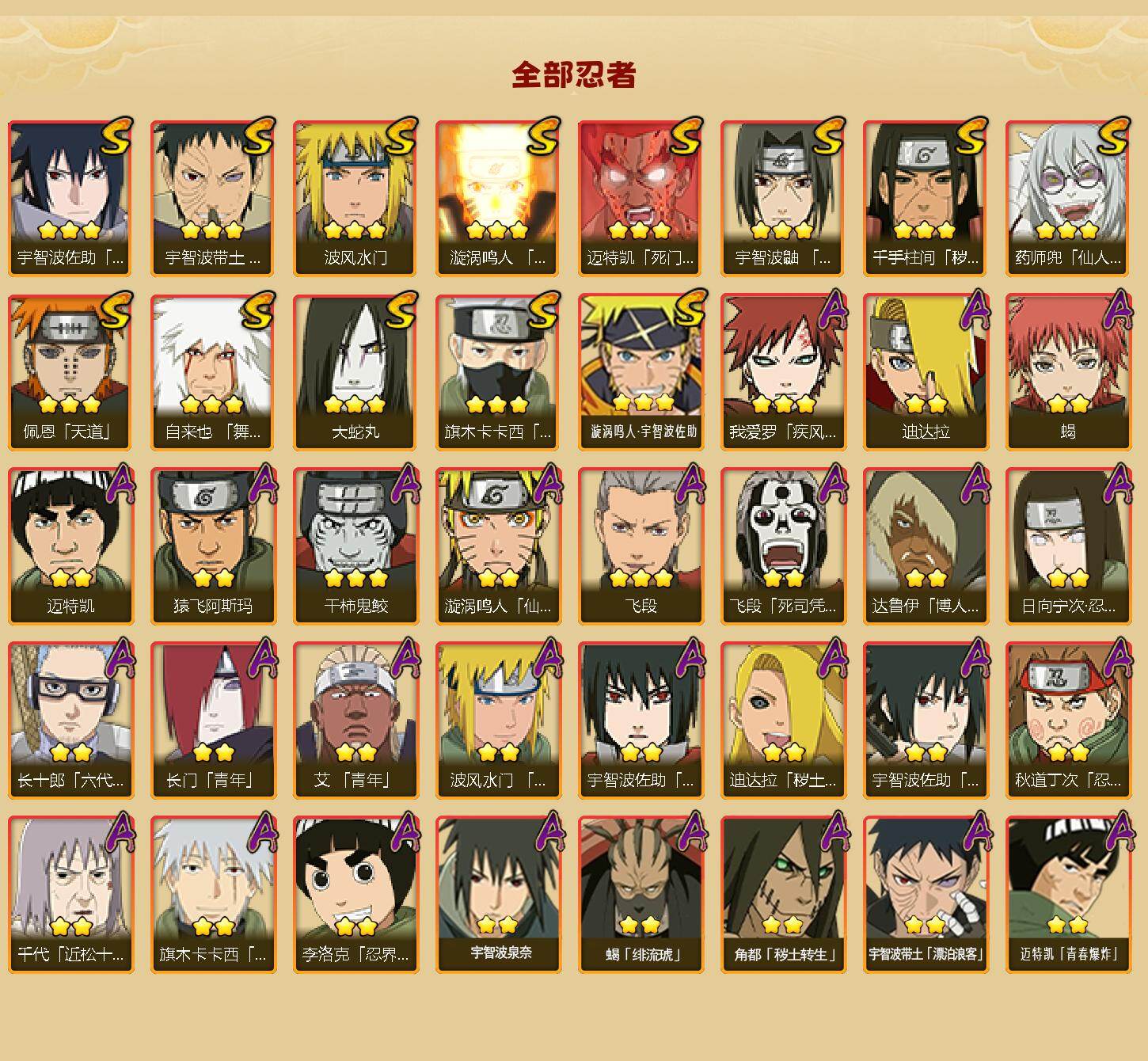 HYLFY42851火影忍者账号详情图2