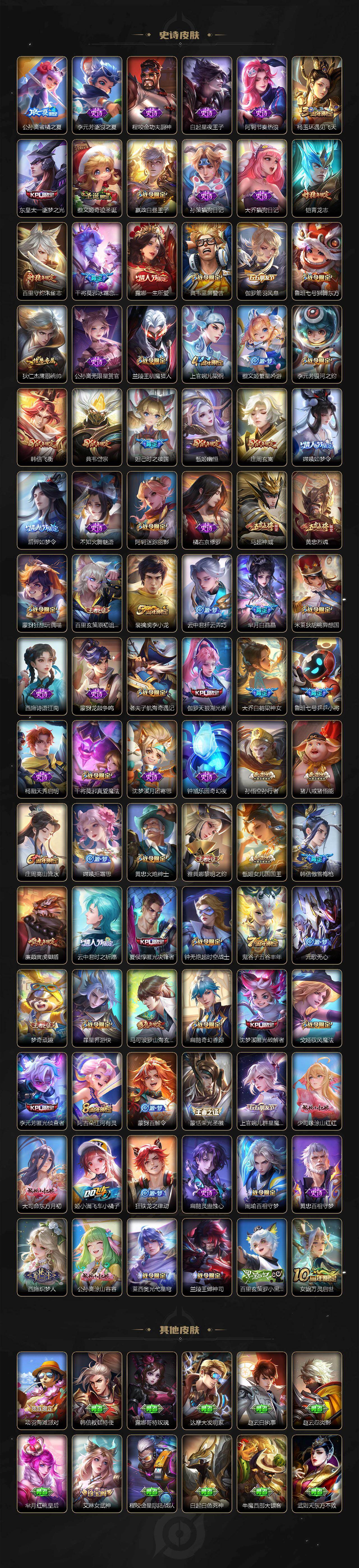 WZCMW464322王者荣耀账号详情图5