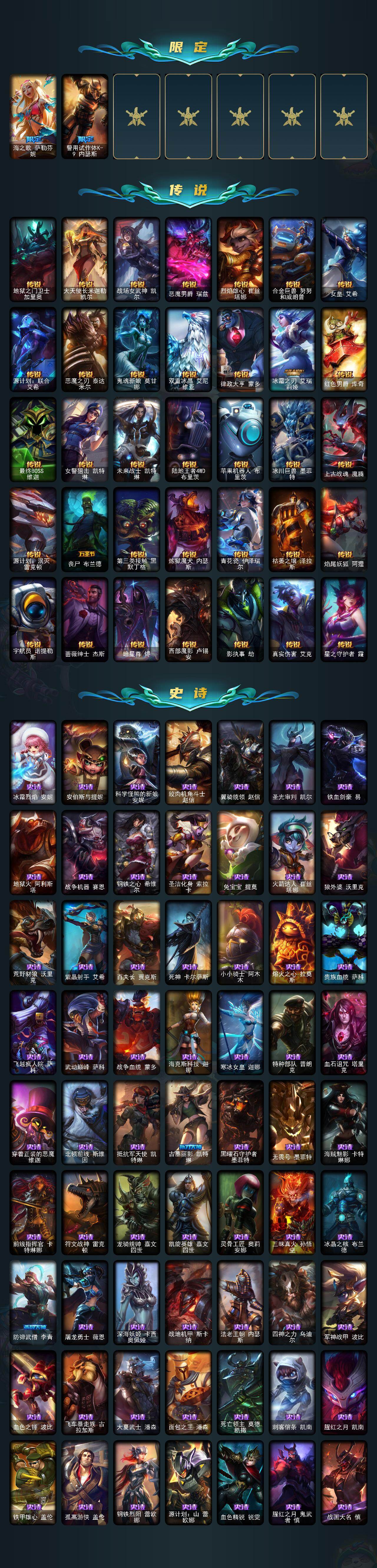 LOLCMW46666英雄联盟账号详情图3 LOLCMW46666英雄联盟账号详情图3