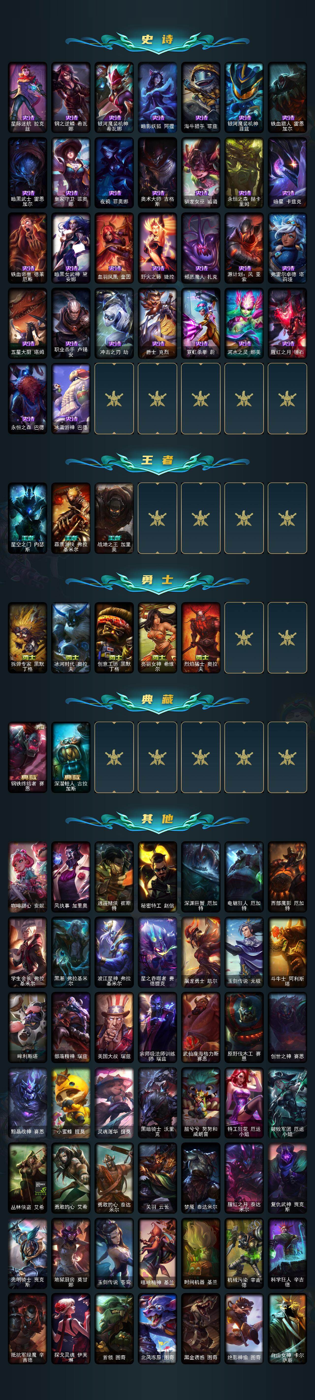 LOLCMW46666英雄联盟账号详情图4 LOLCMW46666英雄联盟账号详情图4