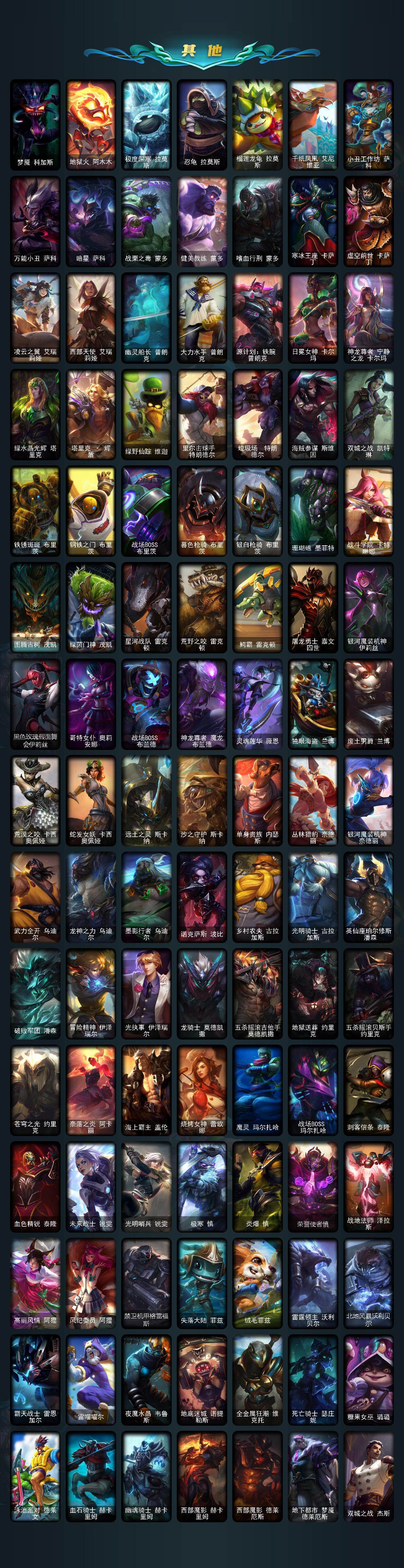 LOLCMW46666英雄联盟账号详情图5 LOLCMW46666英雄联盟账号详情图5