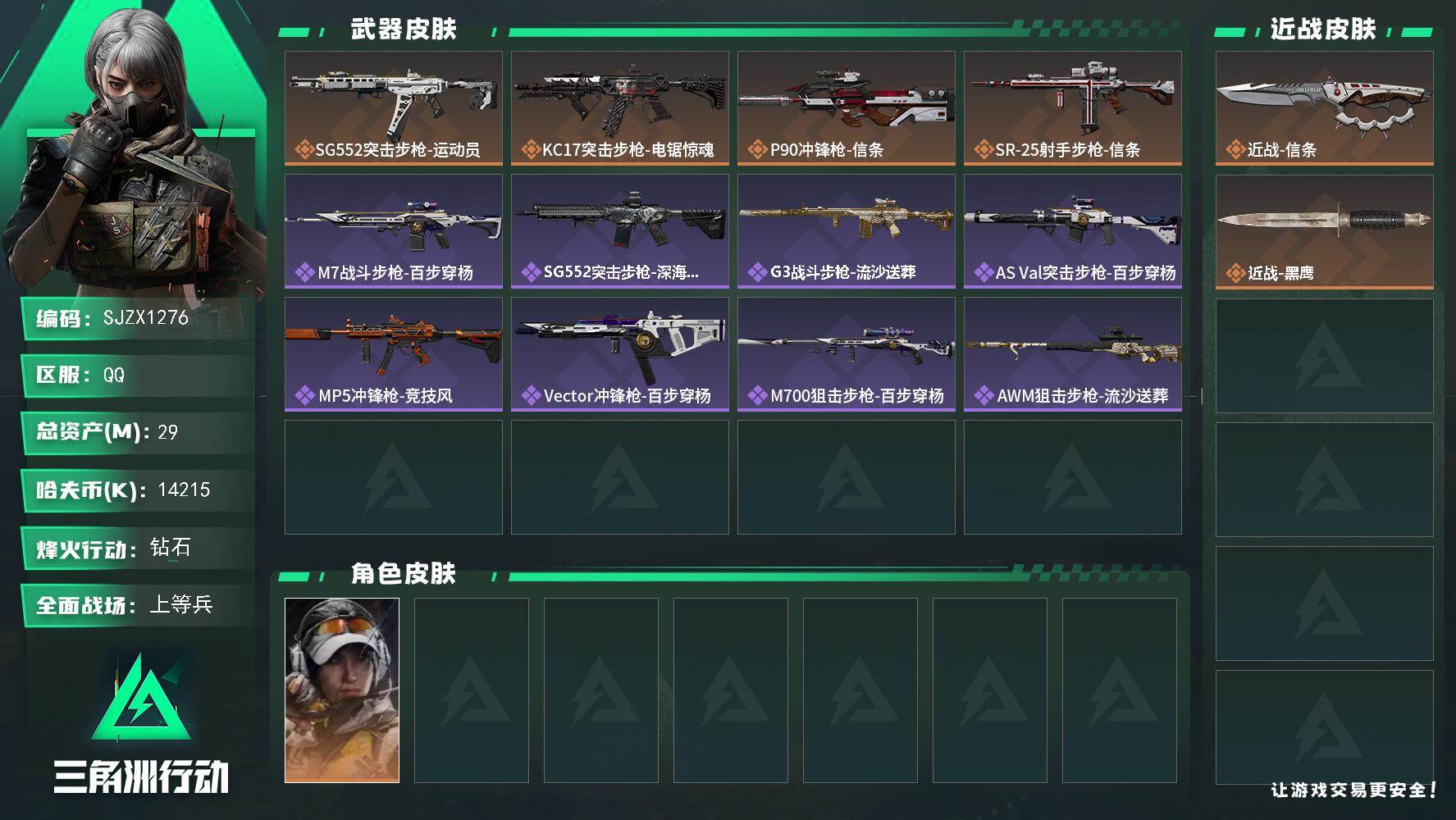 三角洲行动账号QQ【SJZX1276】总资产(M)：29M/哈夫币(K)：14215K/哈夫币(K)：14215K/传