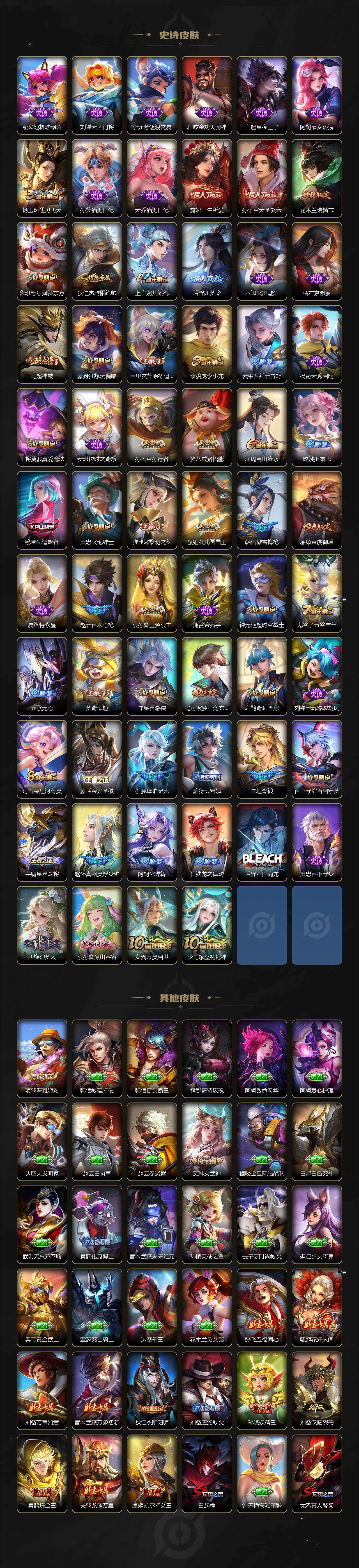 WZ03448051王者荣耀账号详情图4