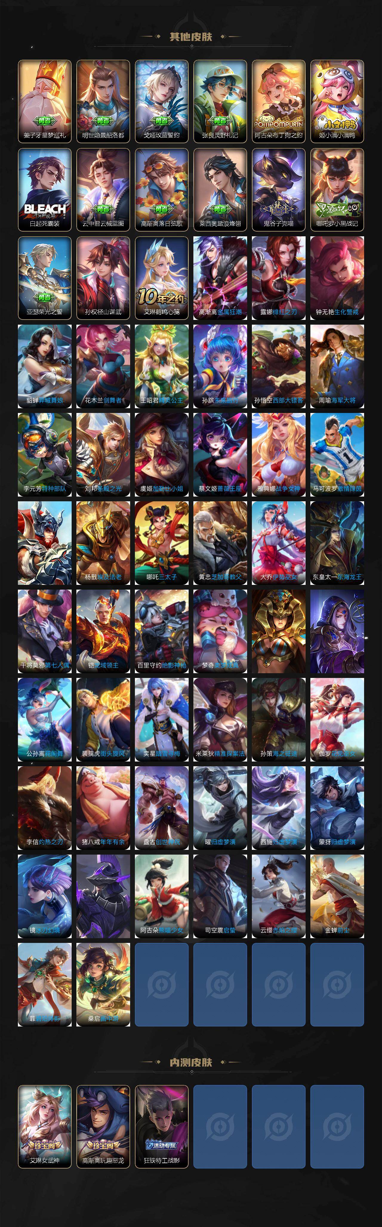 WZ03448051王者荣耀账号详情图6