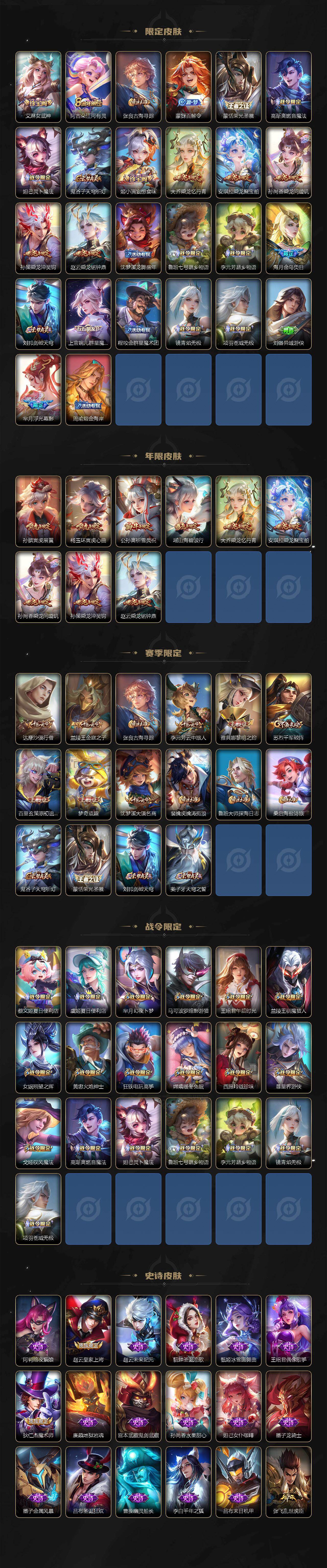 WZ03447730王者荣耀账号详情图3