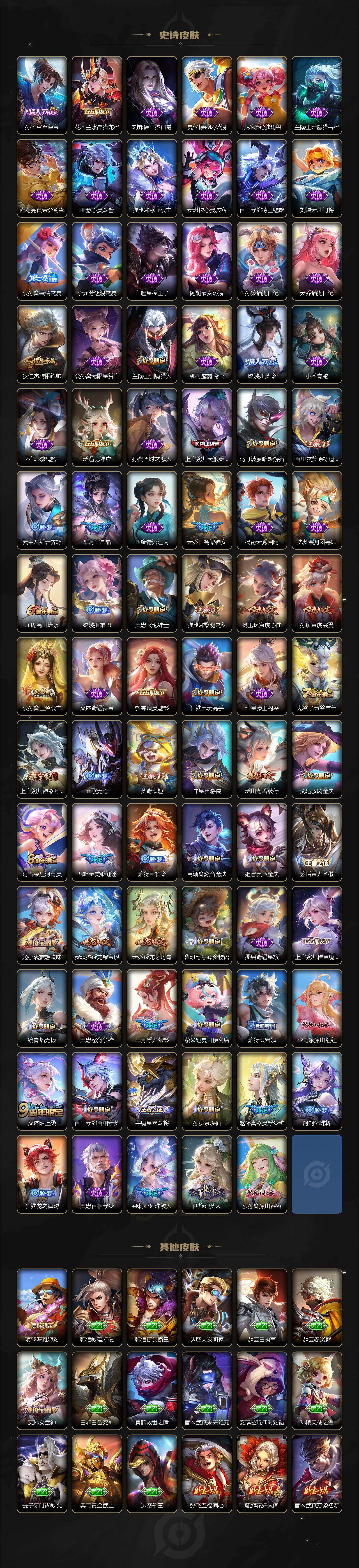 WZ03447730王者荣耀账号详情图4