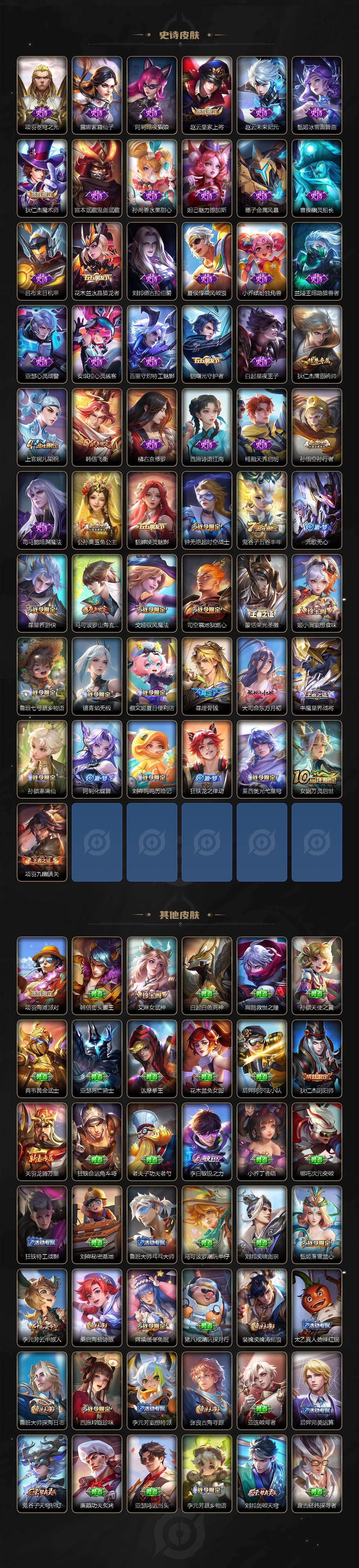 WZCMW446321王者荣耀账号详情图3