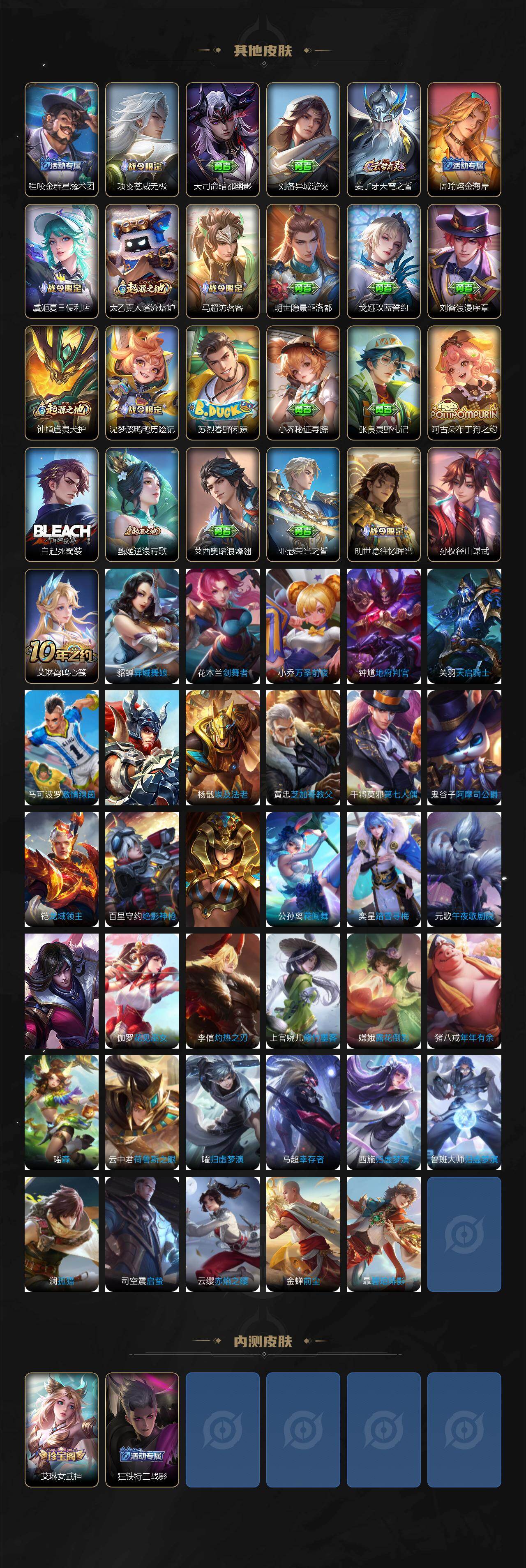 WZCMW446321王者荣耀账号详情图4