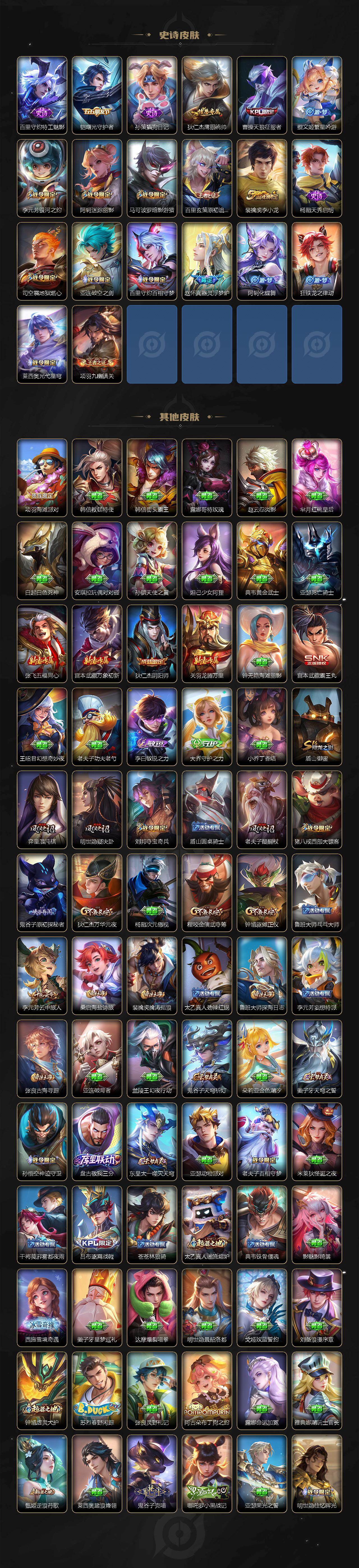 WZCMW446323王者荣耀账号详情图3