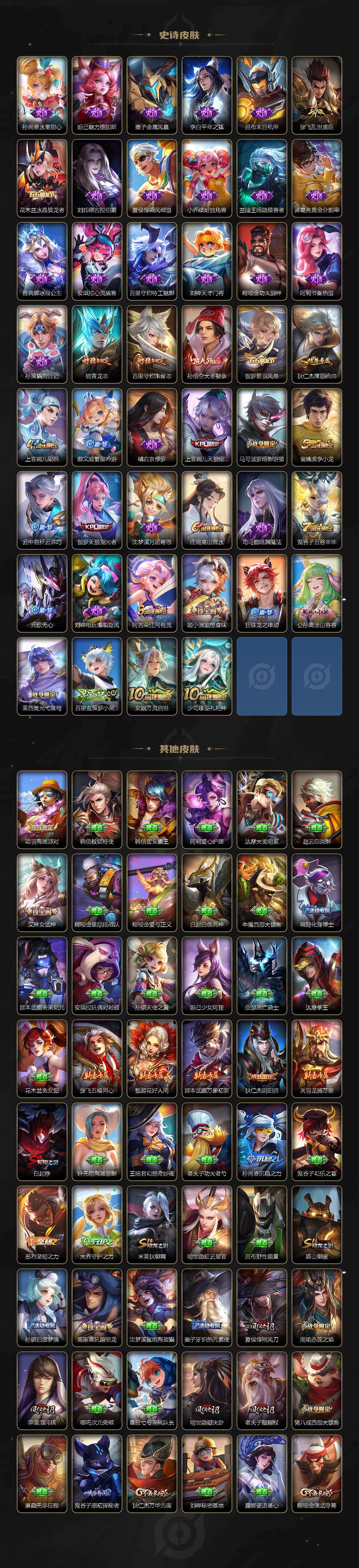 WZCMW446330王者荣耀账号详情图3